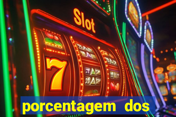 porcentagem dos slots pagantes